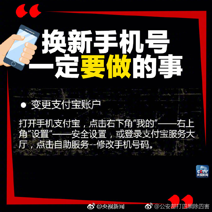 【國產亞洲區】國開行重慶市分行被罰130萬 涉棚戶區改造項目資本金審閱不到位等